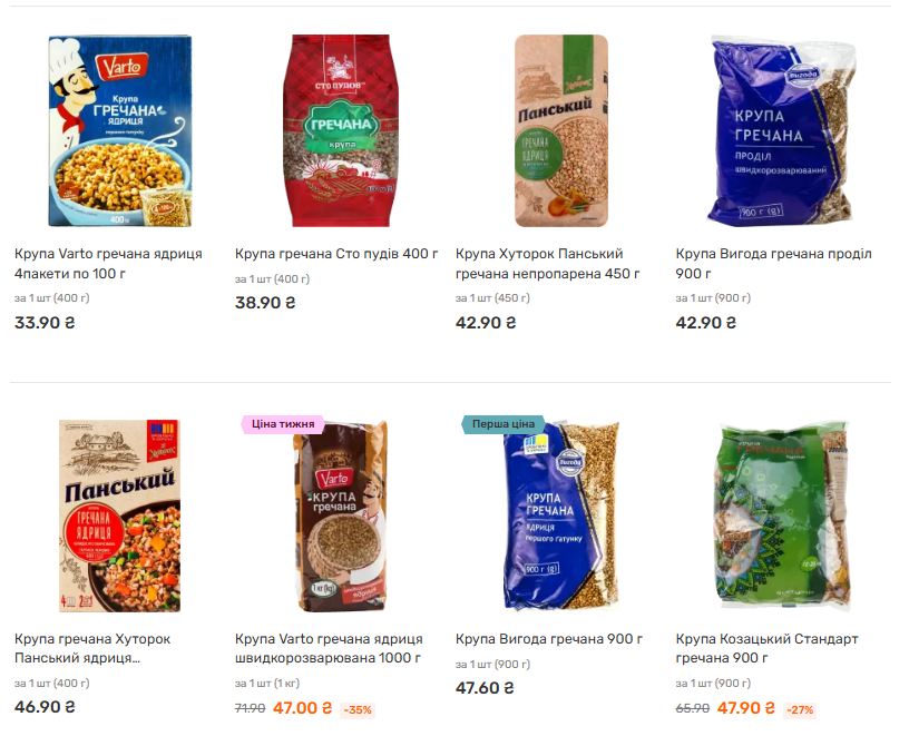 Здорожчання гречки в Києві: моніторинг цін у магазинах 2