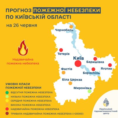 Високий ризик пожеж: прогнози погоди для Києва та регіону 1