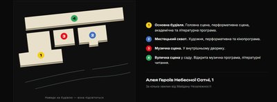 Локації фестивалю