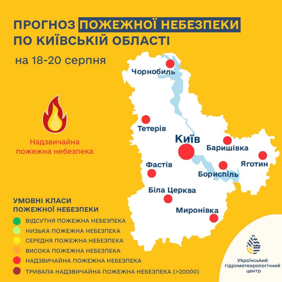 Прогноз пожежної небезпеки для Київщини
