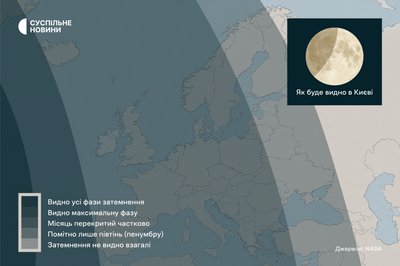 28 серпня в Києві буде видно часткове затемнення Місяця