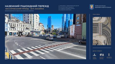 Більше не доведеться спускатися в «Метроград»: на Бессарабській площі облаштують 6 наземних переходів
