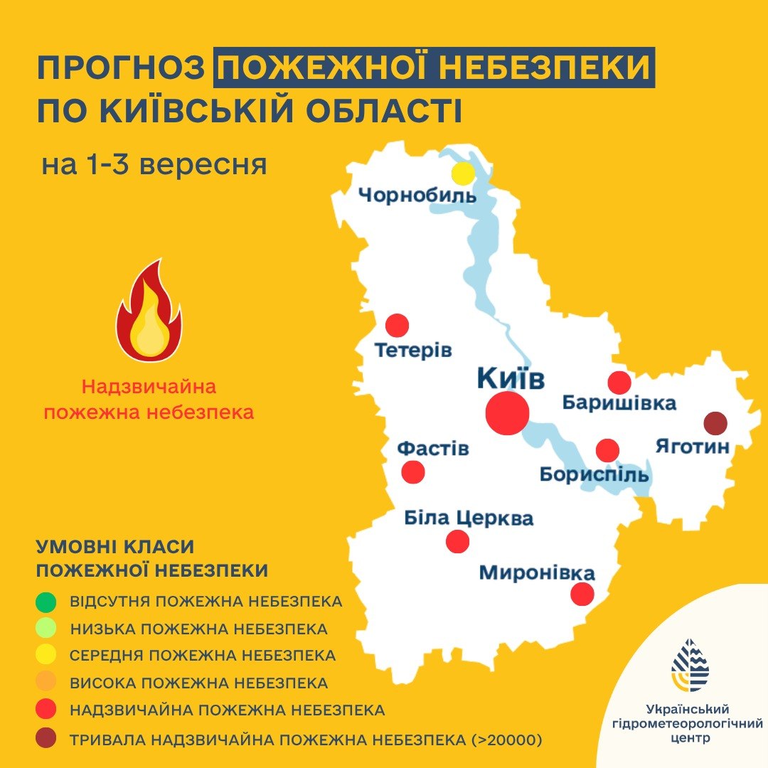 Прогноз пожежної небезпеки на Київщині