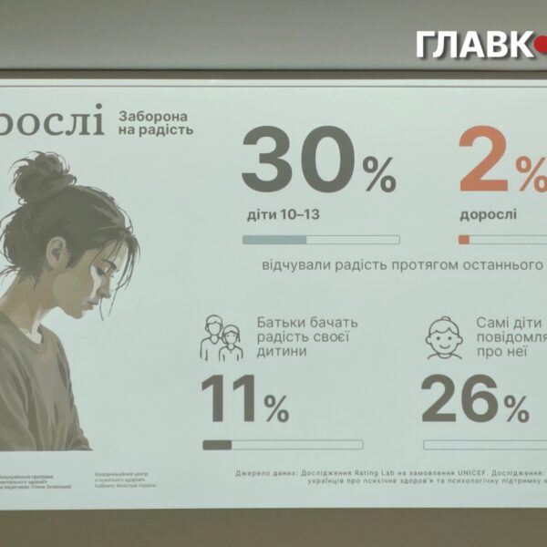 Українці втратили радість: соціологи б’ють на сполох