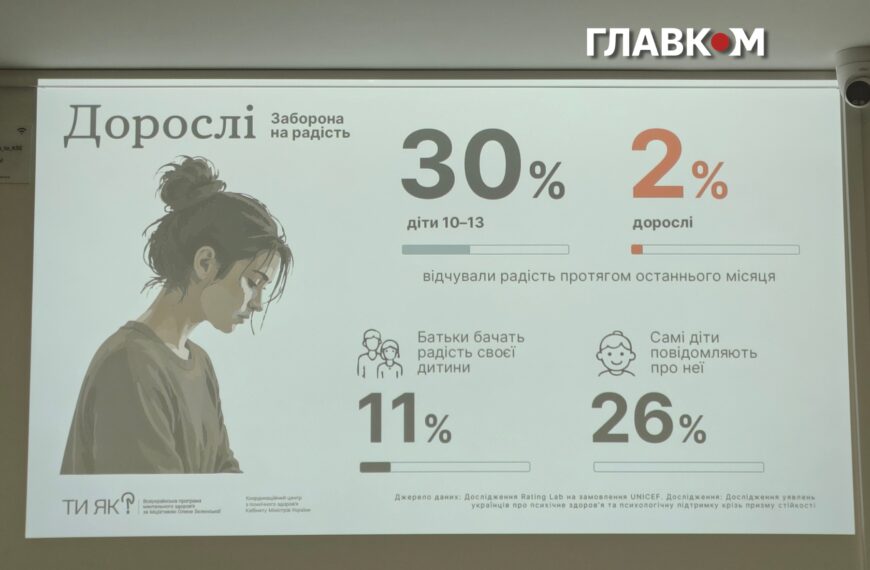 Головна 9 Українці втратили радість: соціологи б’ють на сполох