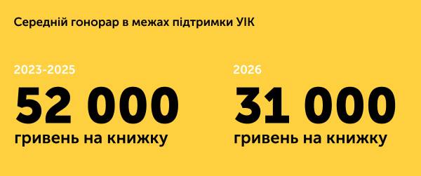Законодавчі зміни щодо авторських прав розбурхали видавничий світ 5