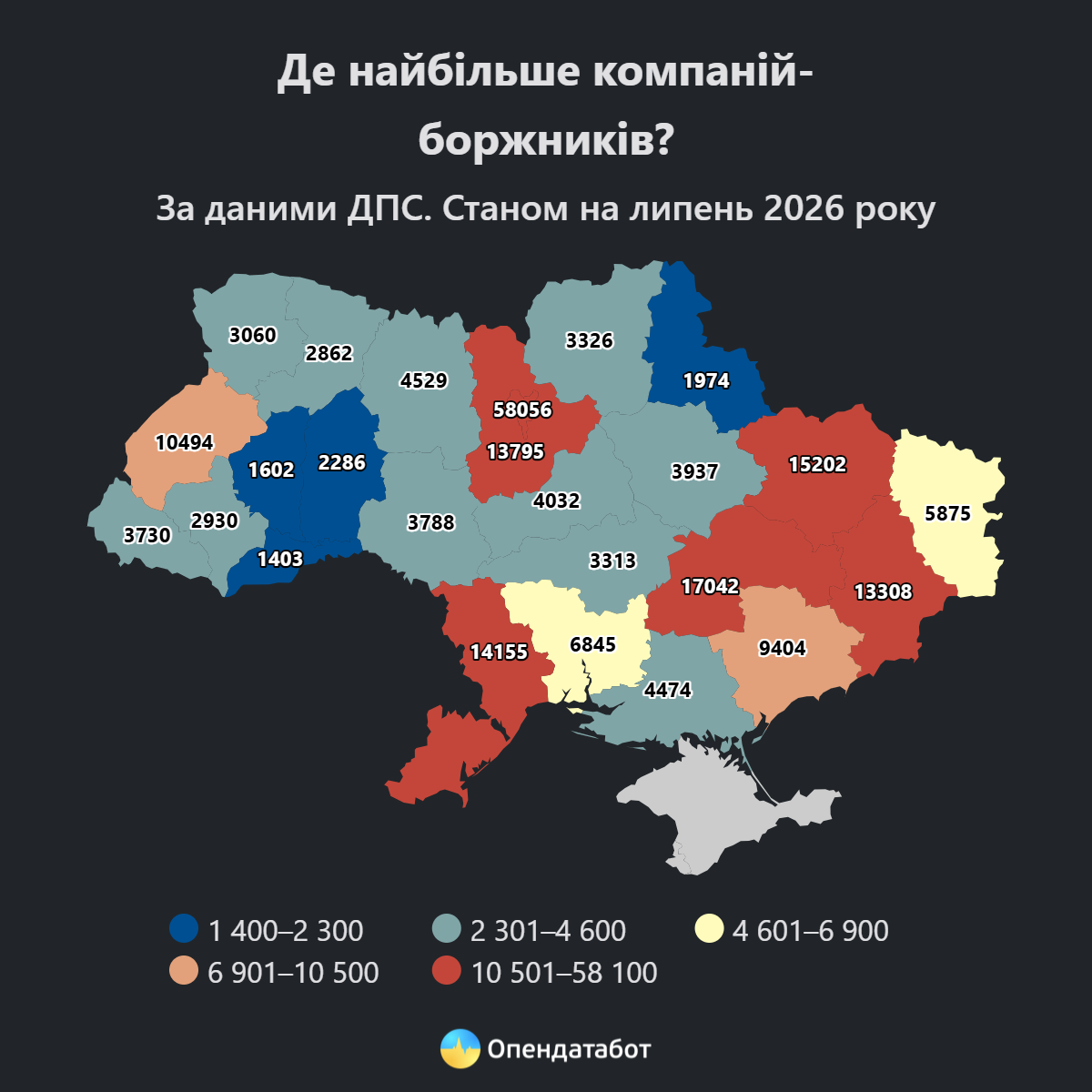 Компанії України встановили антирекорд за розміром податкових боргів 6 Розподіл компаній-боржників по областях