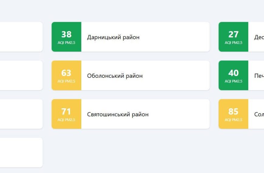 Кияни дихають чистим повітрям: прогнози якості на 23 жовтня